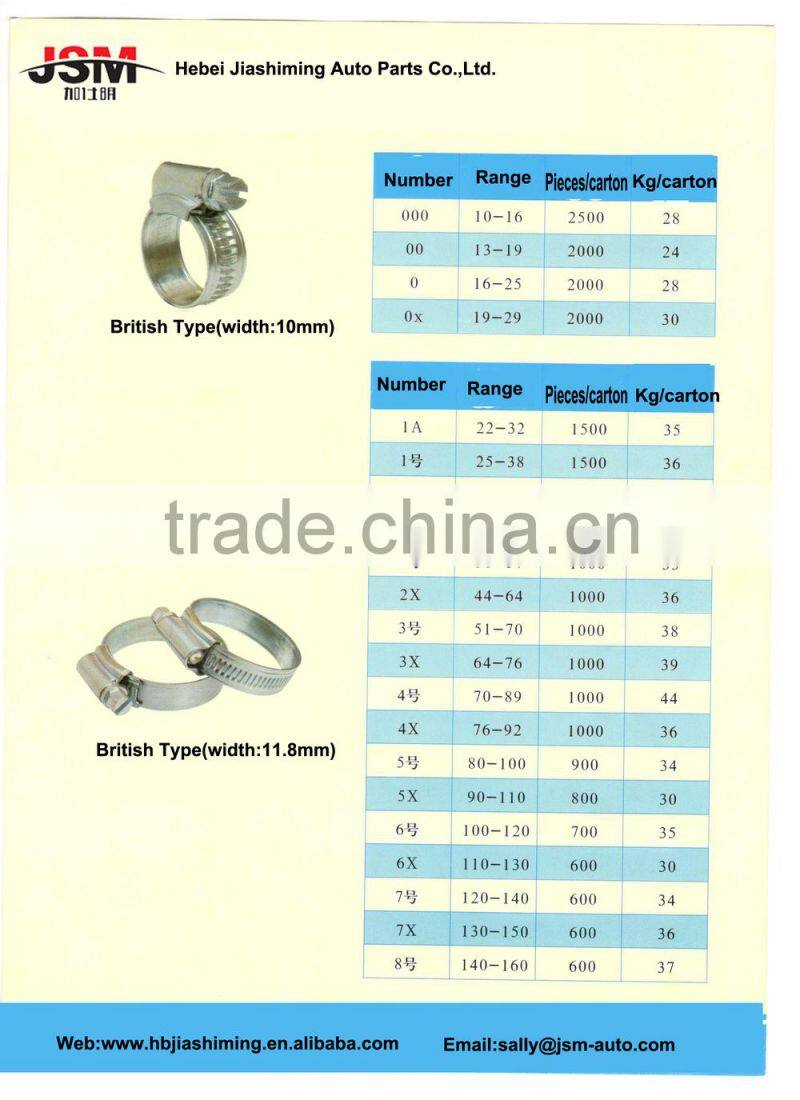 T-bolt heavy duty hose clamp