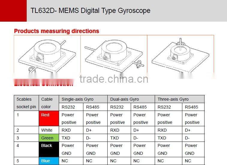 TL632D MEMS Digital Gyroscope Low Temperature Drift MEMES Gyro High Accuracy