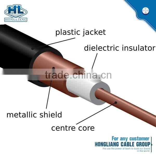 RG59U with 2 power siamese CCTV coaxial cable CCA conductor 75OHM solid PE Al foil shield bare copper wire braid