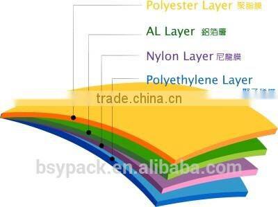 500g coffee bag with side gusset small gift flat bottom plastic bags