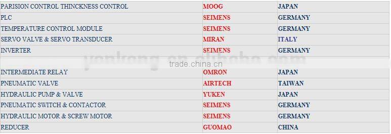 2000L-2 Layers extrusion blow molding machine for HDPE water tank