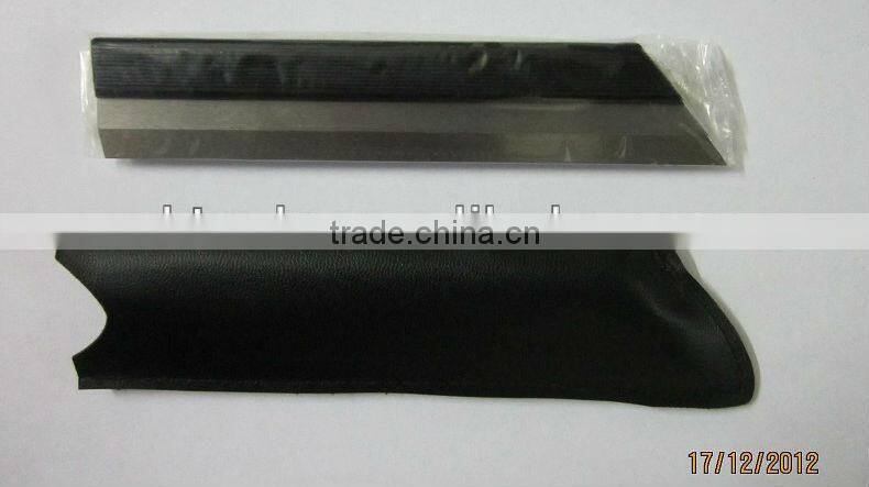 combination square head