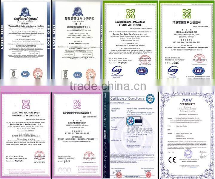 customized size products casting foundry,stainless steel casting mining machinery