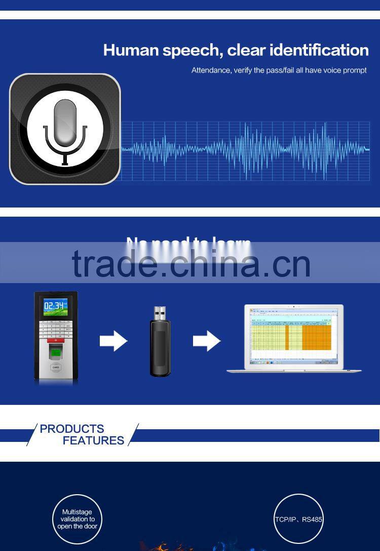 OC065-24 Multi Languages Wiegand Linux Web Based Fingerprint Access Controller