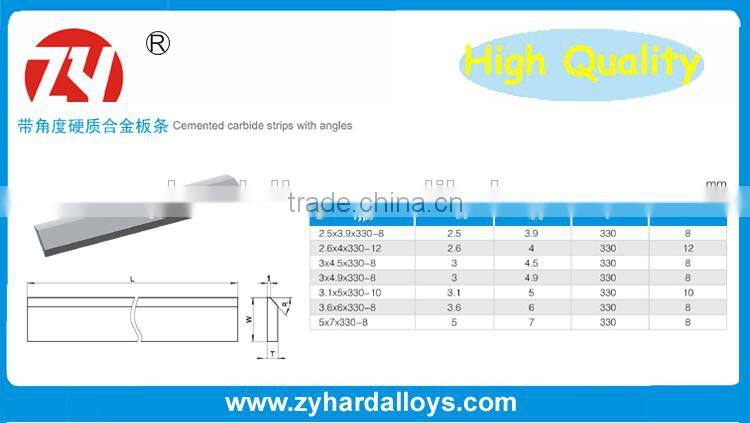 sintered HIP process square tungsten carbide Hard metal strips