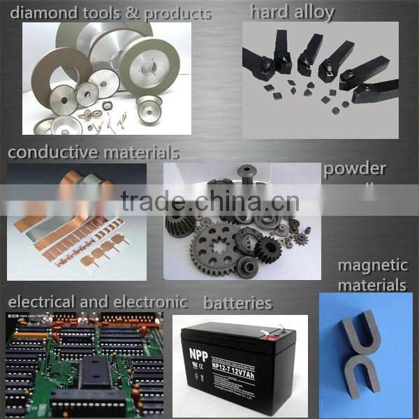 Best12T inconel x750 / Carbonyl nickel powder