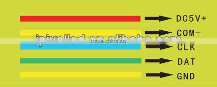 12mm pixel point programmable LED