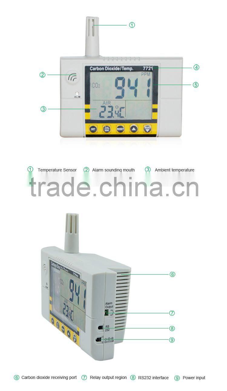 Wallmount Super Large LCD Carbon Dioxide Gas Temperature Detector With Alarm