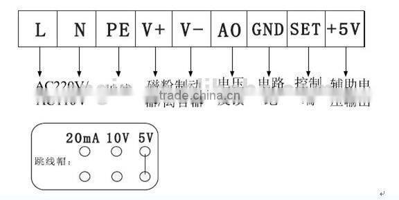 Offset printing Magnetic powder brake Power supply