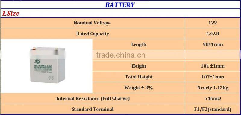 100W Solar Lighting System with Mobile Charger for Home Application TV laptop fans