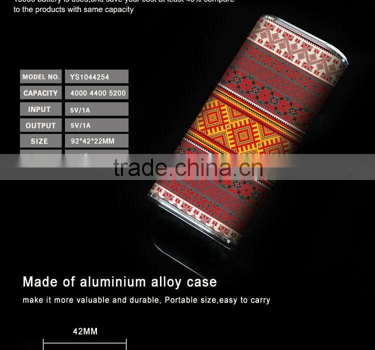 2015 Hot leather cover slim power bank for sony ericsson