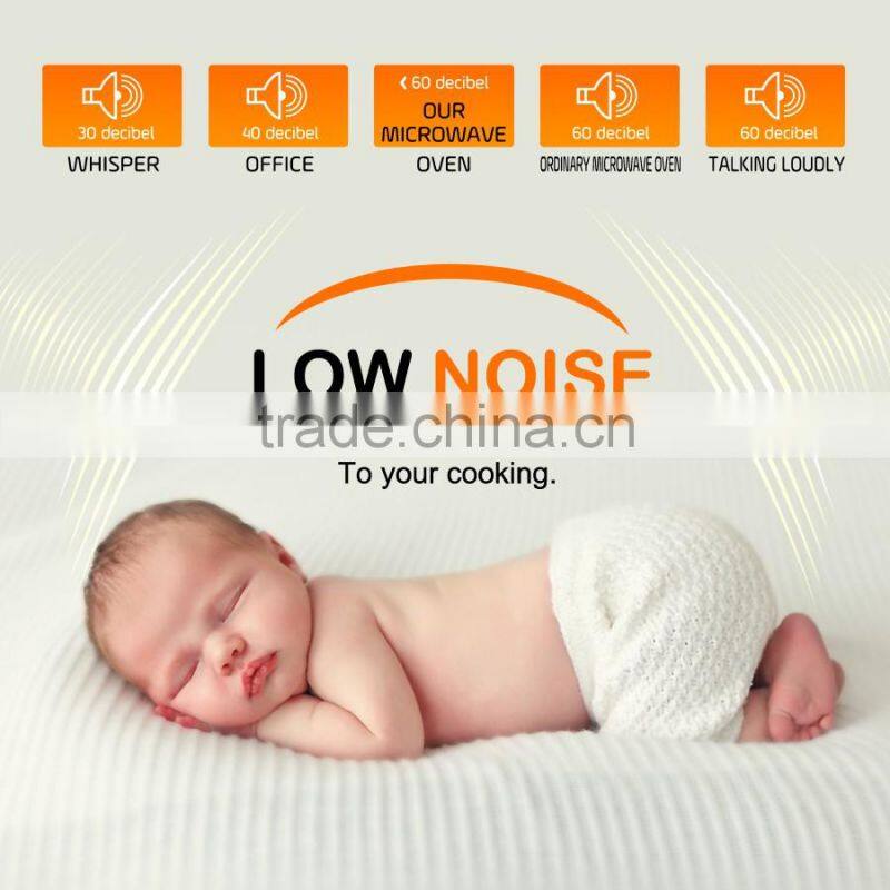 Best Microwave Oven electric oven