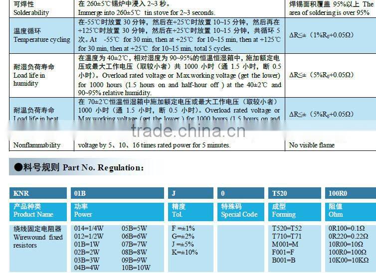 KNR High Load Power 50R 650 ohm 10K Wirewound Resistor