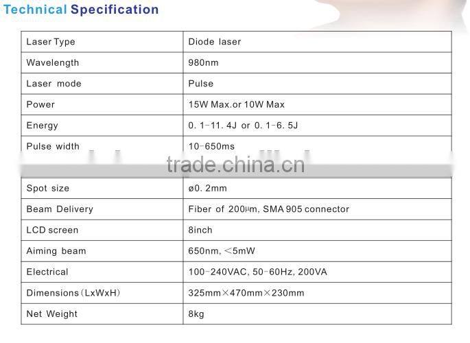 New technology 980nm Blood Vessels Removal vascular removal beaut equipment