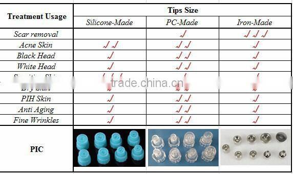 NL-HS202 2016 hot jet water cannon/oxygen jet/oxygen facial machine