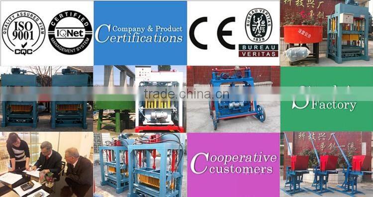 Brick making business for sale in uganda