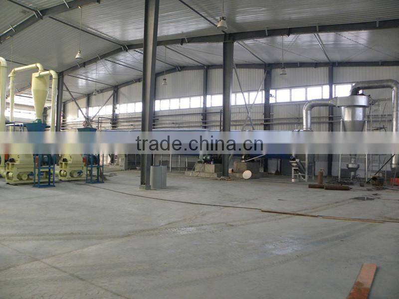 2014 Hot Sale Sawdust Drier, Sawdust Drier machine, Sawdust Drying System