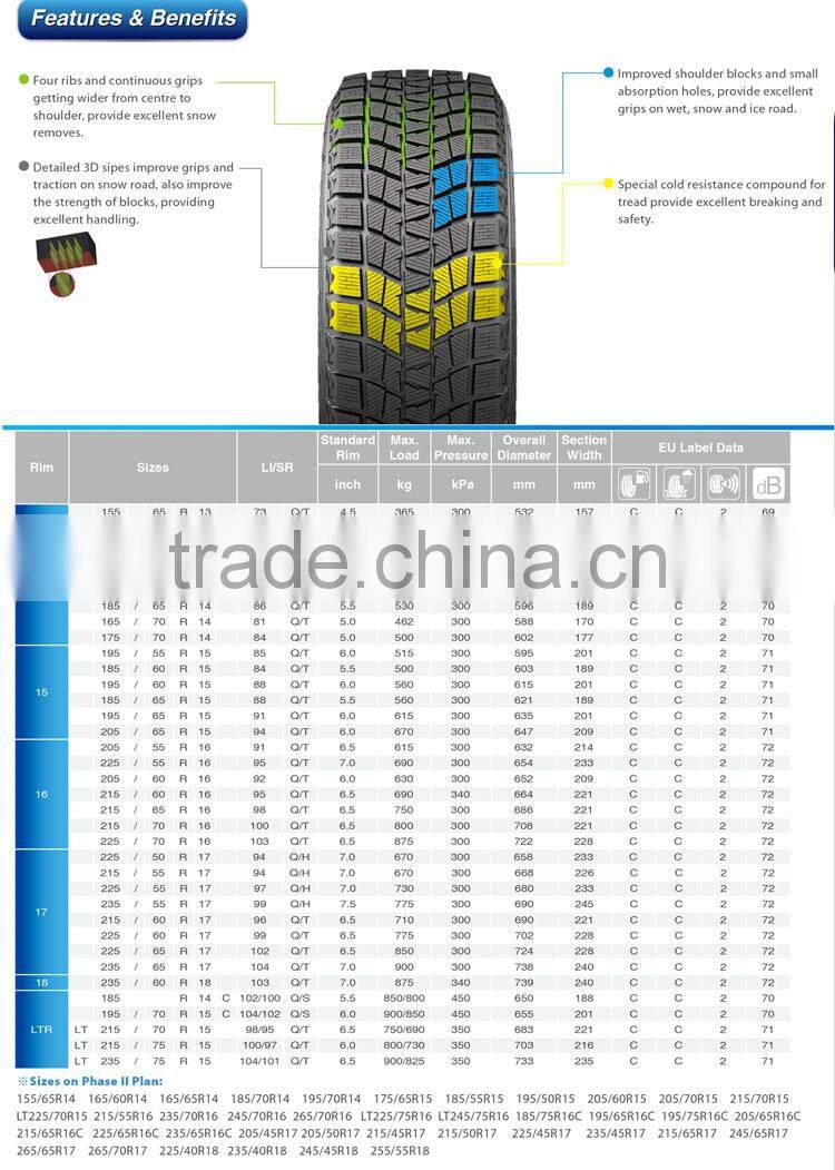 wholesale winter tubeless tires new 195/55r15 cheap car tire price