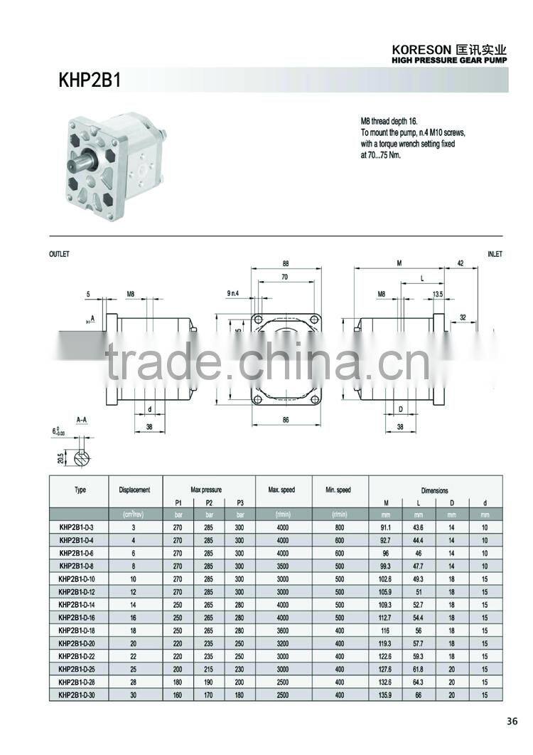 High Pressure Hydraulic oil Gear Pump for Agriculture Machinery