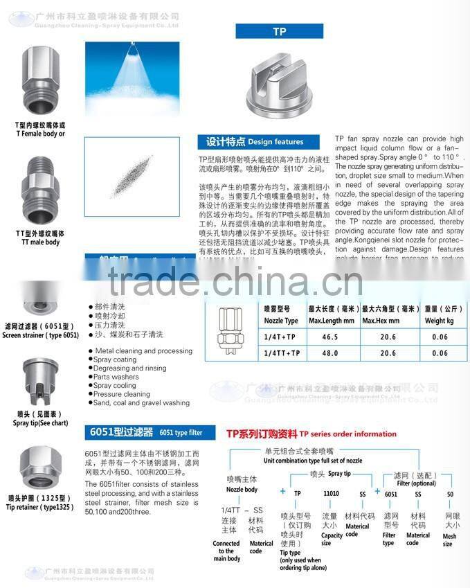 1" K Wide angle flood jet flat spray nozzle