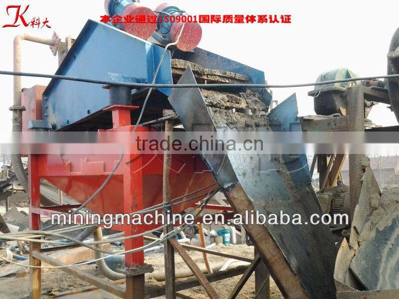 Sand Washer From China Sand Washing Plant Manufacturer