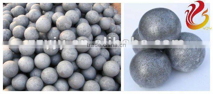 Hot Sale Energy-efficient Ball Mill with ISO9001,CE Quality Approved