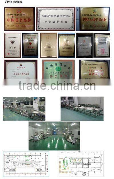 Taiwan Teemyeah TW-406 Efficient Continuously Vegetable Washing Machine
