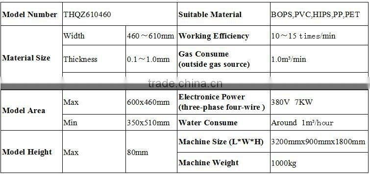 Automatic plastic air pressure thermoforming machine