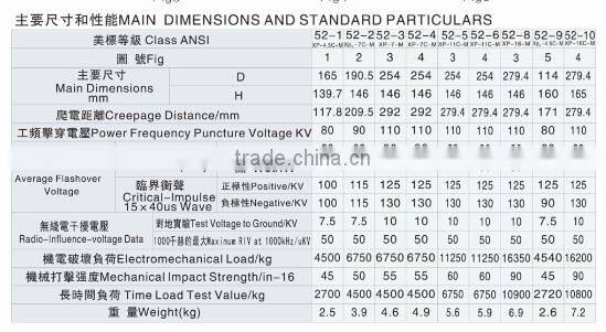 porcelain bell type insulator with high quality