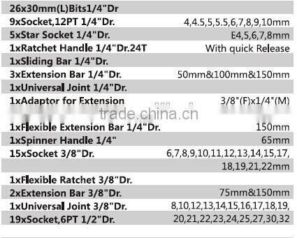 High quality CR-V hand tools set / 143 pcs mechanical tools set