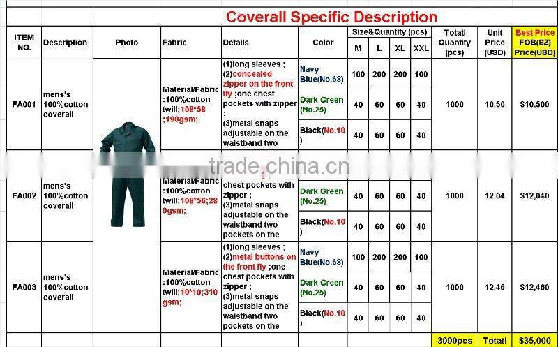 Men's 100%cotton workwear stock lot