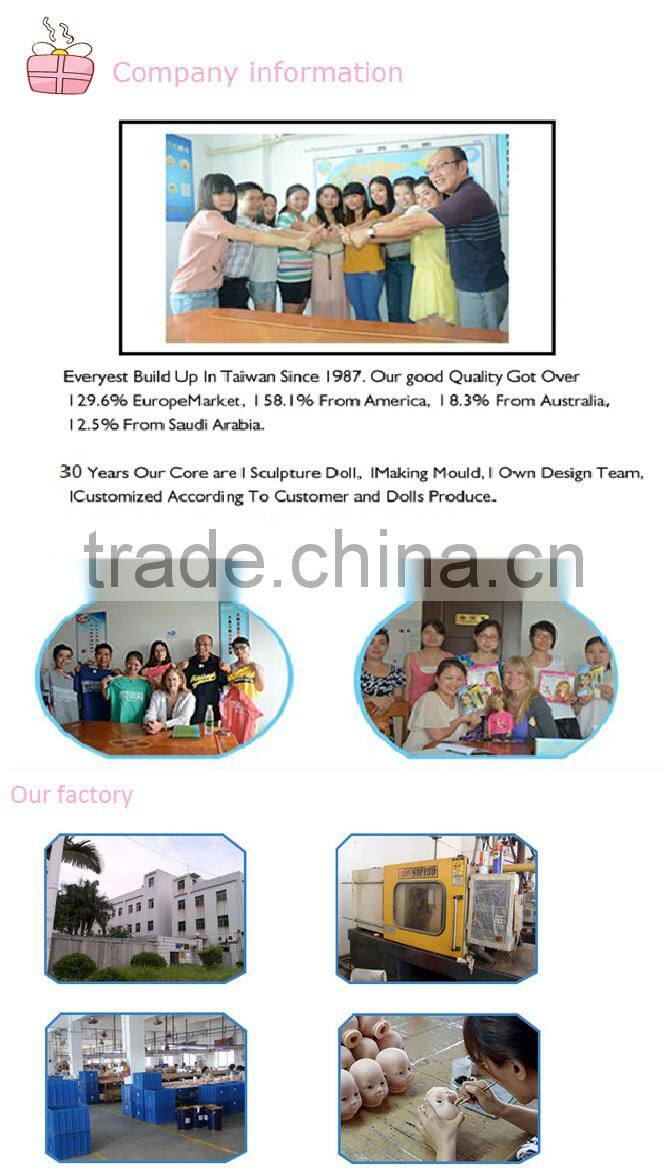 African american girl doll with curly hair wigs