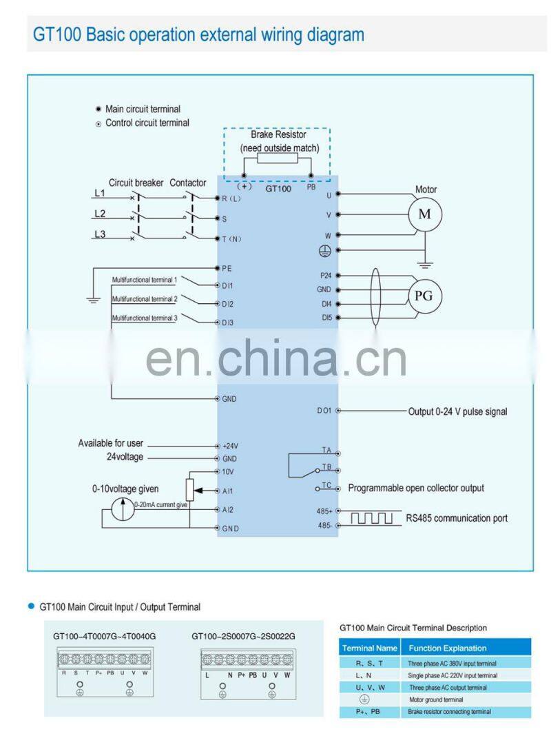 380V/220v 0.75-4kw electric ac variable frequency drive