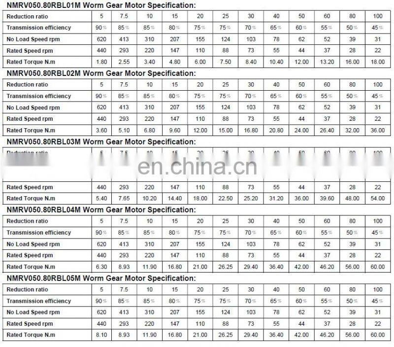 NMRV050.80BL High Power Brushless Dc Motor with Worm Gear Reducer upto 60Nm, 12v 24v 36v 48v upto 400W
