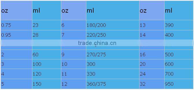 High Quality Custom Printed Plastic Cups Disposable Round Food Container Plastic Cups China Manufacturer Salad Cup