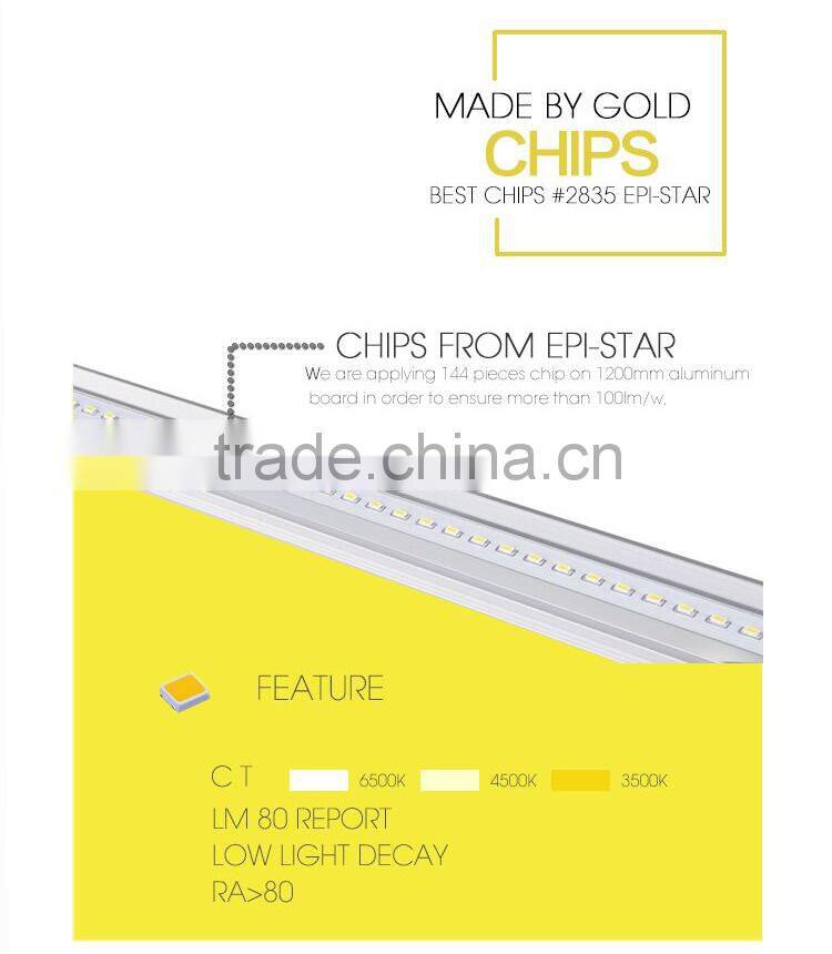 various led tube light 2ft 4ft 5ft 6ft SMD2835 for super maket