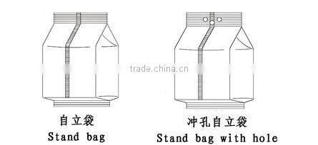 filling and sealing machine