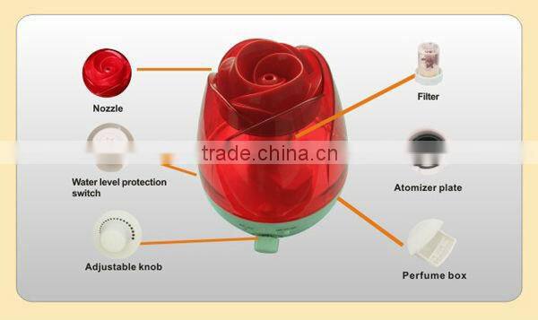 humidifier mini handheld water spray fan water bottle aroma diffuser