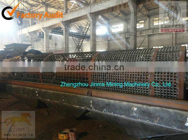 Hot Sell High Frequency GTS series drum screen