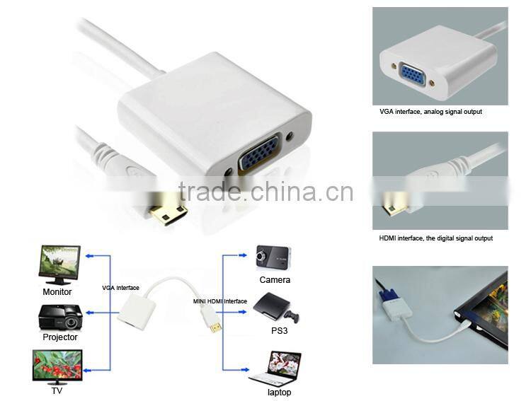High quality mini hdmi to displayport cable