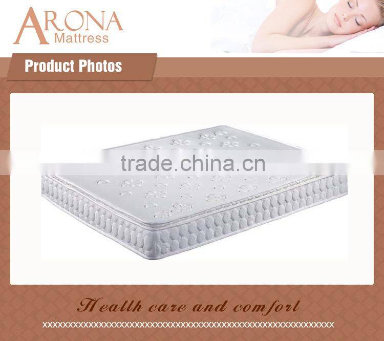 deluxe best quality mattress wholesale suppliers,springwell mattress,mattress wholesaler