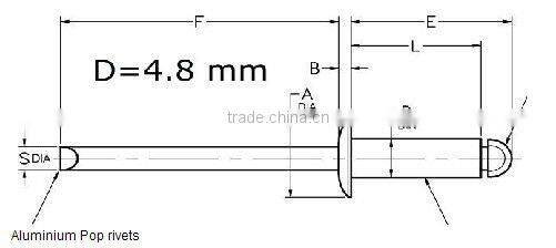 Aluminum Blind Rivets Mushroom Head Break Mandrel Closed End Blind Rivets In Fastener