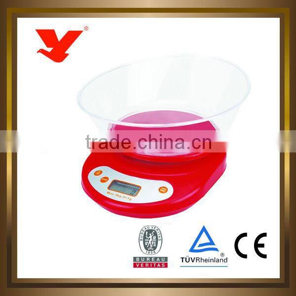 food measuring scale touch screen