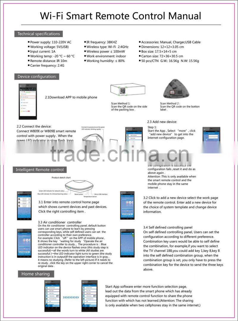 smart home automation system/smart home/home automation/indoor automation