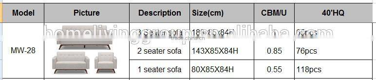 2016 modern european style sofa furniture