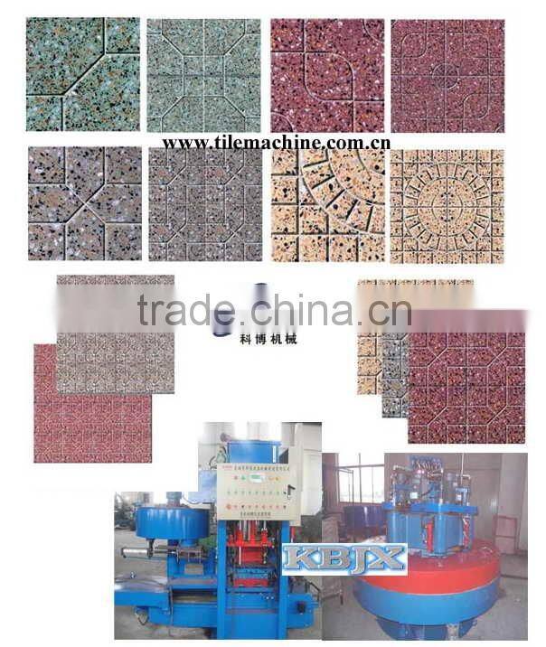 KB-MJ-400 Terrazzo polishing machine