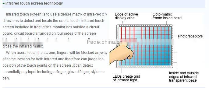 2015 Alibaba GreenTouch manufacturer,65" IR Touch frame ,infrared touch screen