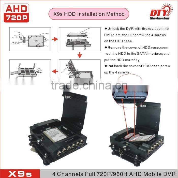 4 Channel Wifi 3G AHD 720P Mobile DVR with GPS for Bus Car Truck , MDVR with High Definition Camera,X9s