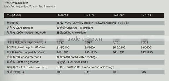 superior LION agricultural diesel engine for sale