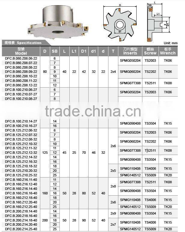 High Speed Shell Mill Type Side Milling Cutter